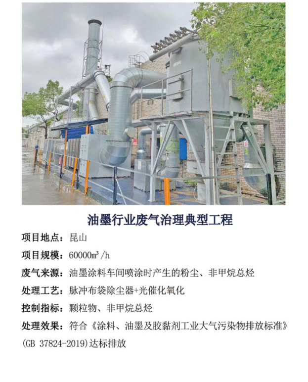 油墨行業(yè)廢氣治理典型工程